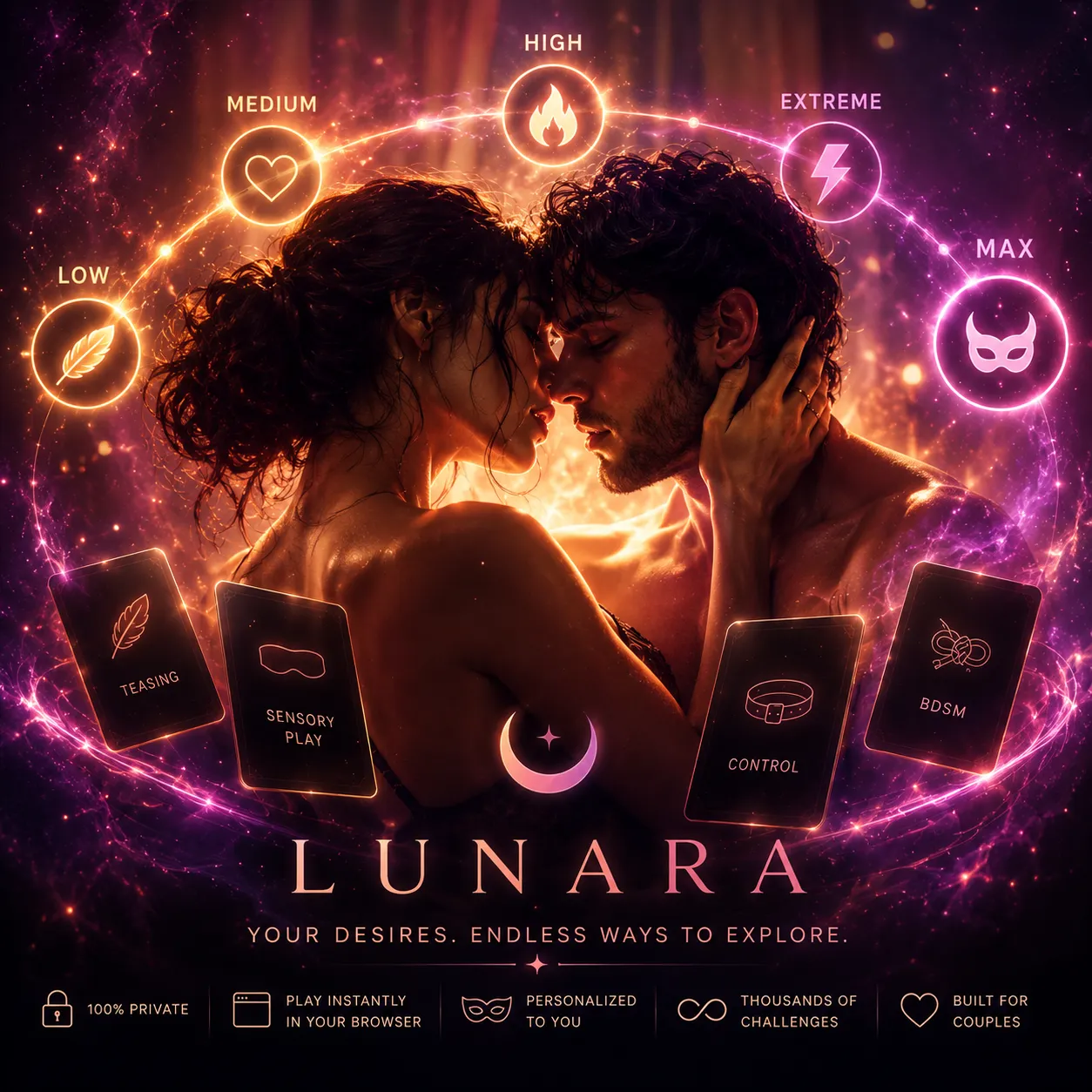 Lunara spicy couples game — intensity escalation from LOW to MAX with personalized kink challenges